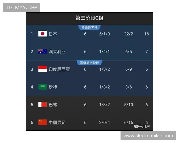 2025年足球薪资最高十大球星盘点及收入来源分析 2025年足球薪资最高十大球星盘点及收入来源分析